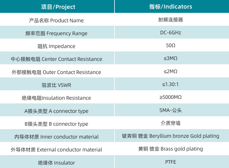 参数图.jpg/