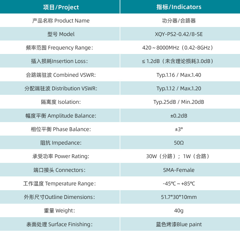 参数图.jpg/