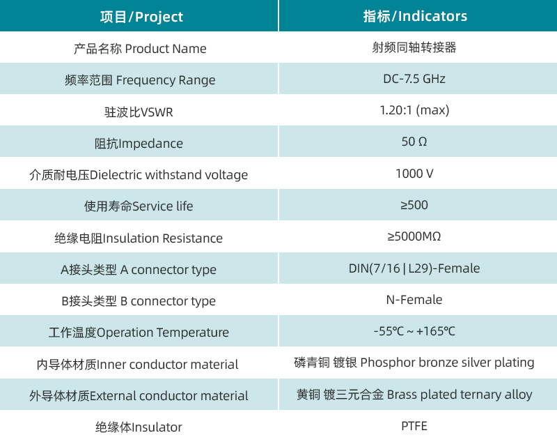 参数图.jpg